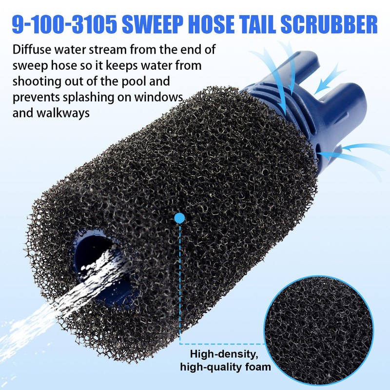 GDW Tail Sweep Pro TSP10S Replacement for Polaris 280 180
