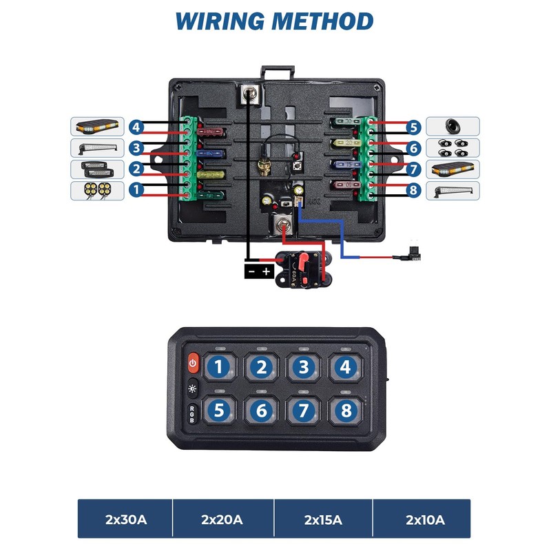 JOYTUTUS Wireless RGB 8 Gang Switch Panel 5-Level Brightness 8