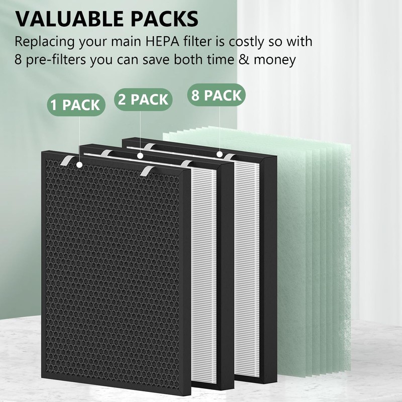 FMDZFL Air400 Replacement Filter for Bissell Air400, 2 H13 True