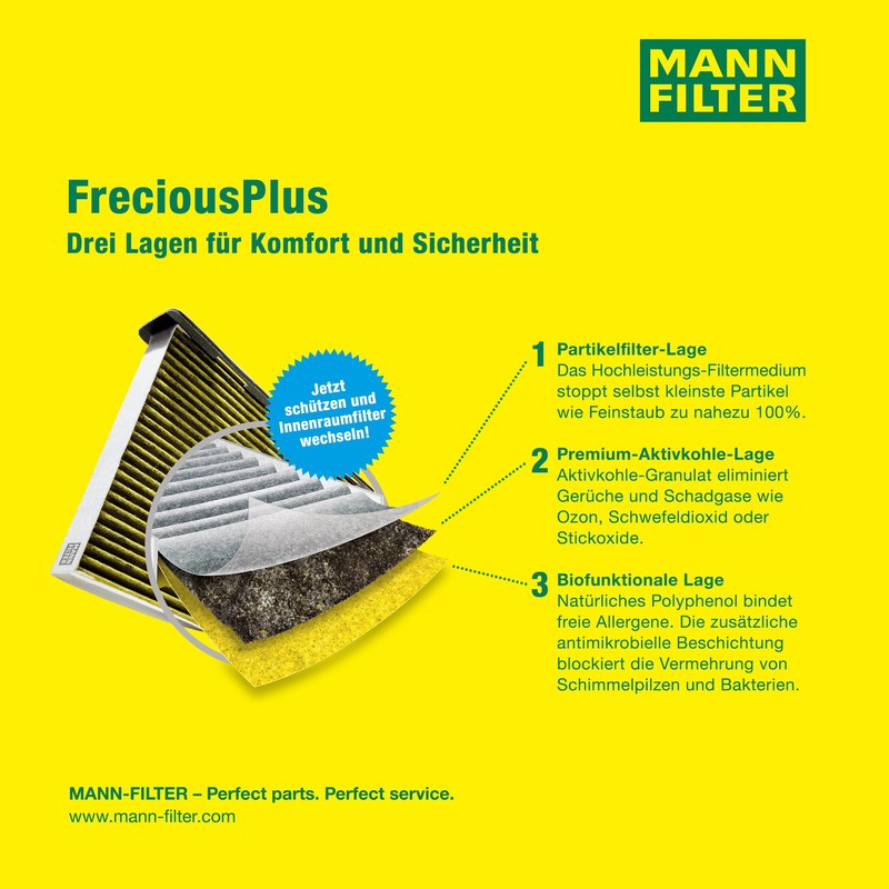 MANN FILTER FRESHAUS PLUS FP26007/1 (Right Handle Car)