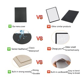 Leather Menu Holder Water Proof Dinner Menu Cover Holder for Restaurant,Hotel,Bar,Cocktails Menu Covers (1 Pack, 8.5x11 inch 2 Views)
