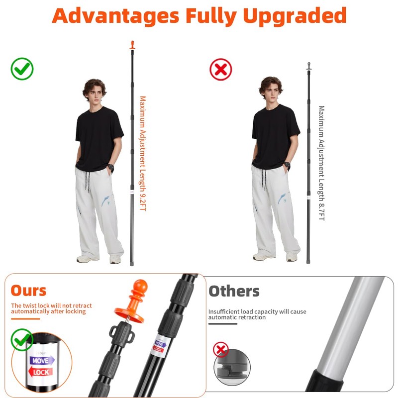 Heavy Duty Telescoping Tarp Poles, Set of 4-4-Section Adjustable 3.1FT