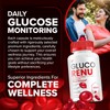 Gluco Renu ( 5 Pack) Gluco Renu Capsules - GlucoRenu