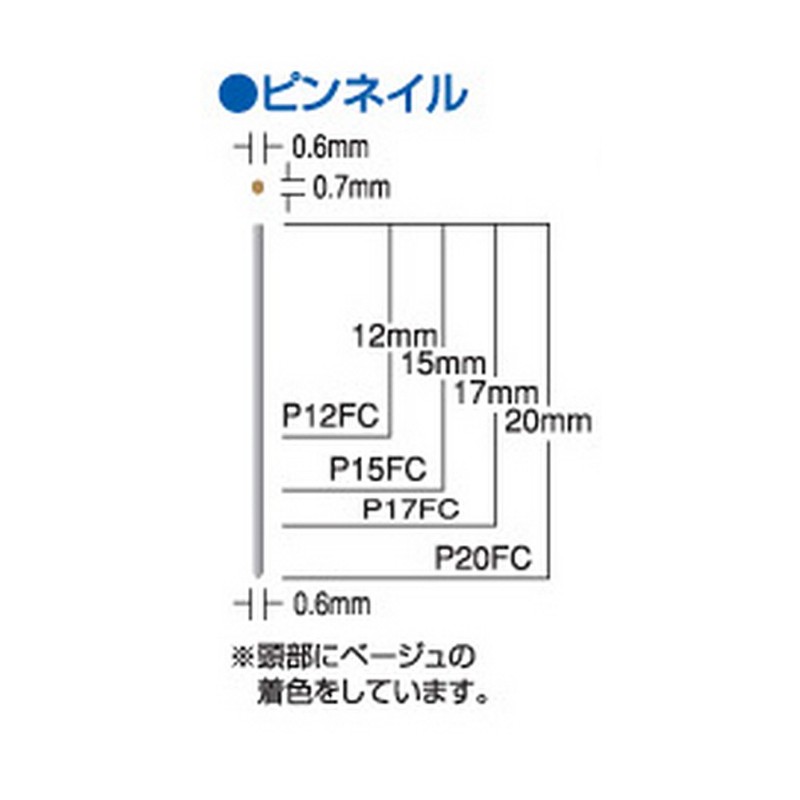 MAX P12FC Pin Nail