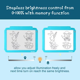 Light Pad, IMAGE A4 Tracing Pad with USB Power Supply/Battery Operated, Dimmable Brightness with Memory Function, LED Tracing Light Pad for Drawing, Sketching and Animation 6000k White