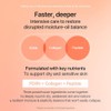 Mixsoon | Crema de Colágeno PDRN | PDRN Collagen Cream