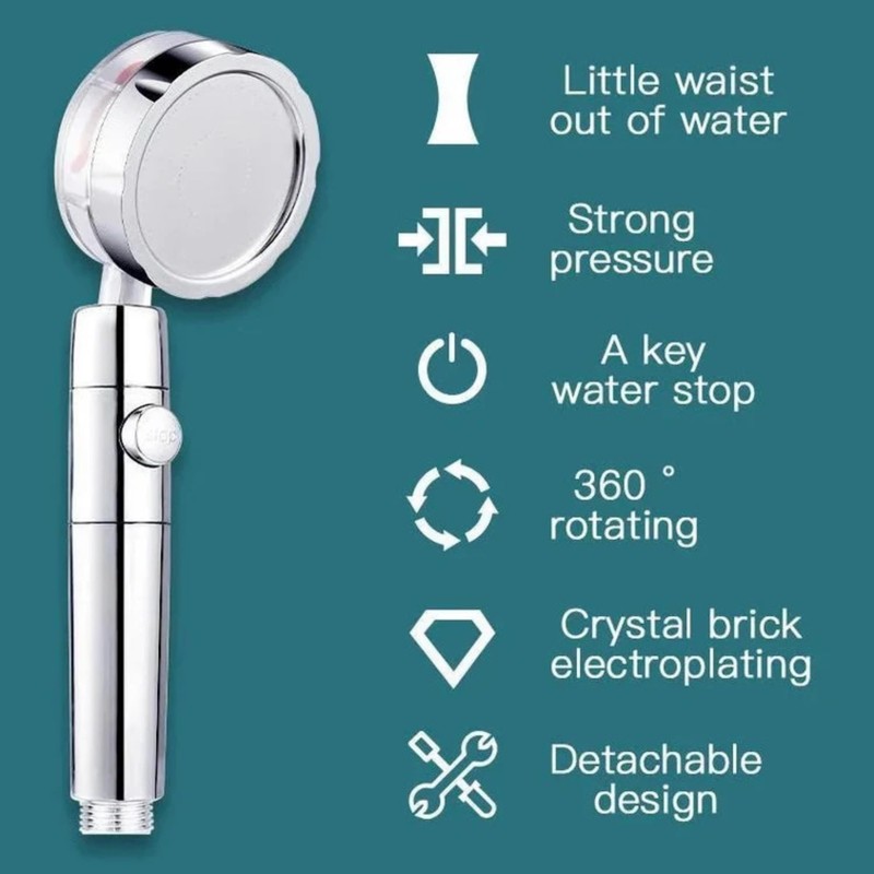 TacRight High-Pressure Hydro Shower Jet Shower Head | Water-Saving Showerhead