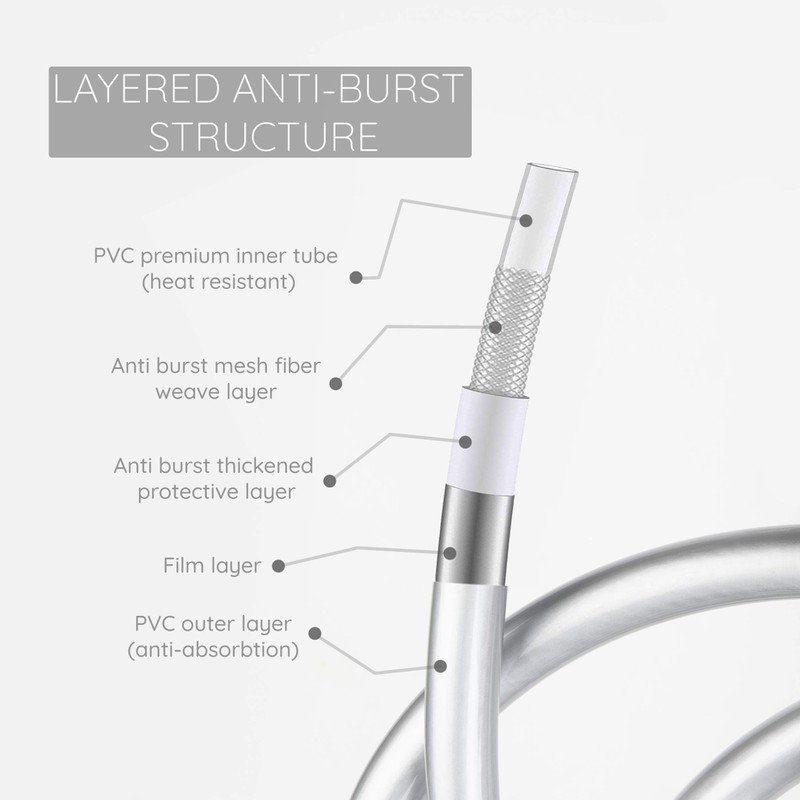 ZOTTI PVC Shower Hose 2m - Strong - Anti-Burst -