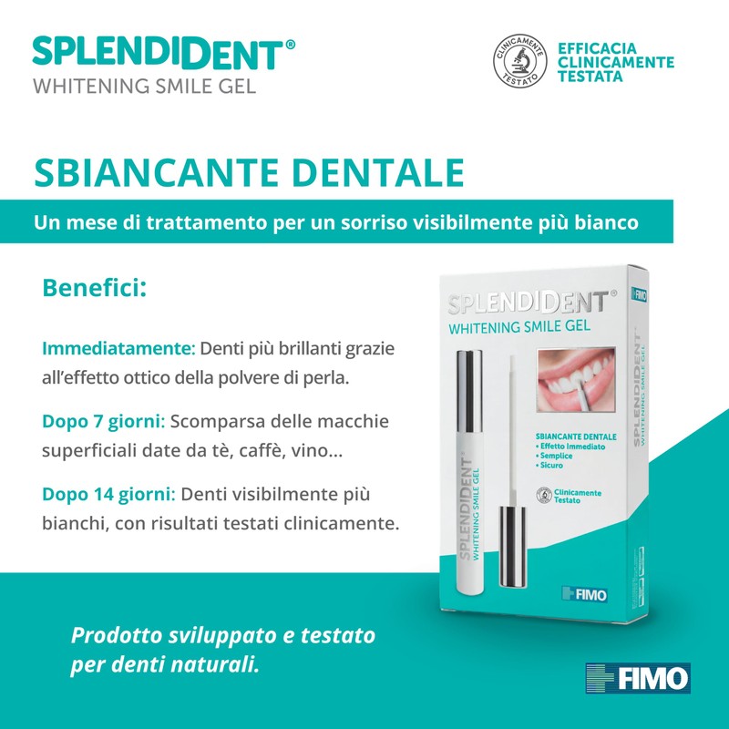 SPLENDIDENT Gel sbiancante dentale - Formula avanzata con PAP, applicazione