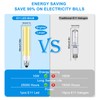 BROLSKUN E11 Led Bulb 10W Equivalent JDE11 120V Mini Candelabra