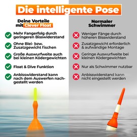 Clever Float Fishing Floats Set without Lead - 3 Floats with AirControl System | Float Fishing with Adjustable Bite Resistance | Fishing Accessories, Floats Fishing for Trout, Pike & Carp (VarioSet-C)