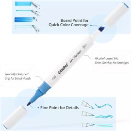 Ohuhu Markers, 48-color Double Tipped Alcohol Markers, Chisel&Fine Alcohol-based