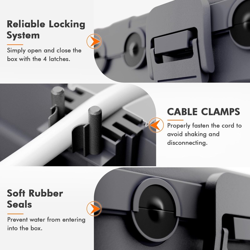 RESTMO 5-Piece Outdoor Waterproof Electrical Box Set – 12.5" x