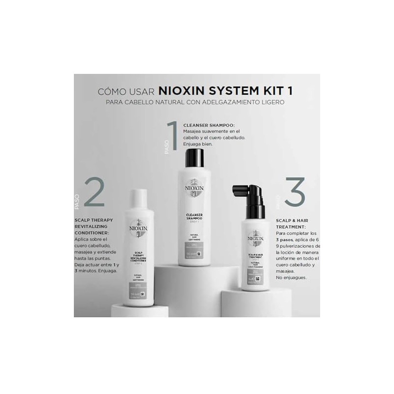 Nioxin Kit #1 de Crecimiento de Cabello, para Cabello Natural