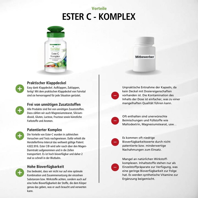 Ester C Complex 500 mg Vitamin C with Bioflavonoids, Bioverfügbar