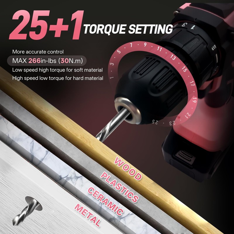 COMOWARE 20V Cordless Drill Set, 171Pcs Pink Home Tool Set