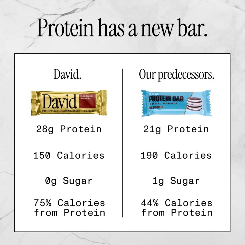David High Protein Bars No Sugar - Sugar Free Protein