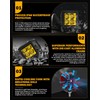 Auxbeam 2 Inch LED Pod Lights Amber Fog Light Off