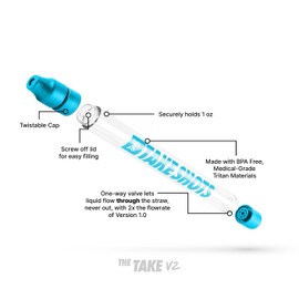 TakeShots Take - Shot Holder & Straw for Drinks & Chasers - Experience Shots On The Go - Fits All Standard Bottles, Glasses, & The Chase - 1oz (Electric Blue)