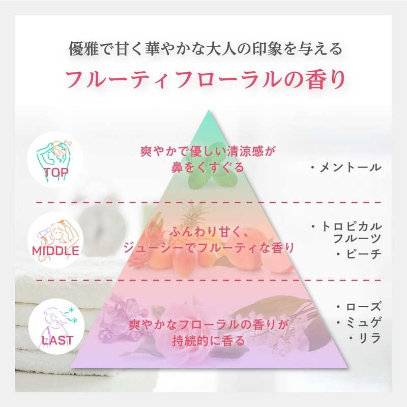 DRZERO Redenial EX Hair & Scalp Shampoo WOMEN Refill, For