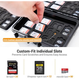 KIWIFOTOS 135 Slots Memory Card Case for TF SD CFexpress Type-A Card IP67 Waterproof Card Holder for 33 SD SDHC SDXC 90 Micro 12 CFexpress Type-A Cards