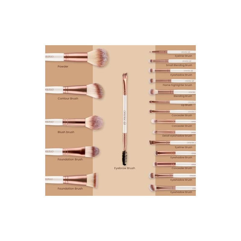 OMANIAC Juego De 20 Brochas De Maquillaje Profesionales Para Base,