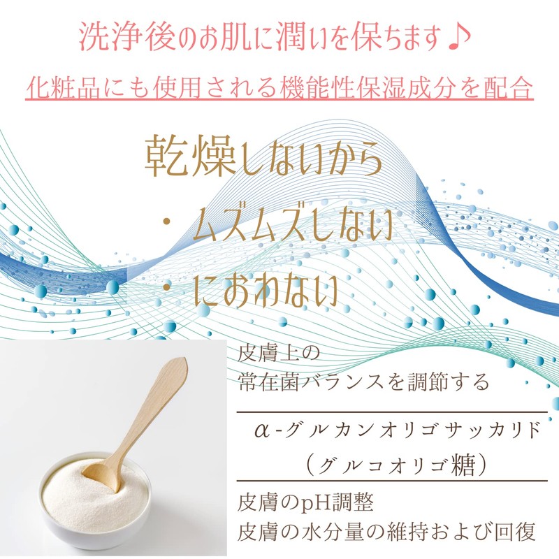 When You Worry About Odors, Urura Body Soap, Made in