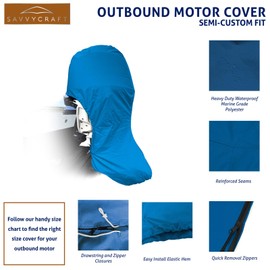 SavvyCraft Heavy Duty Outboard Motor Cover, Waterproof 600D Polyester Full Size Boat Engine Cover for Motor up to 25-30 HP Blue Color