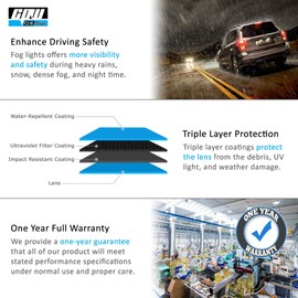 CPW Fog Lights Compatible with [2016 2017 2018 2019 2020 2021 2022 Toyota Tacoma] Clear Lens Bumper Driving Fog Lights Pair + Wiring + Switch Kit