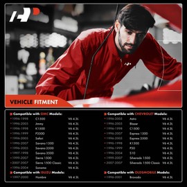 A-Premium Ignition Distributor with Cap & Rotor - Compatible with Chevy, GMC, Isuzu & Olds Vehicles - 4.3L V6 - Silverado 1500, Express, Sierra 1500, Savana, Astro, Blazer, Bravada, Safari - 1996-2007