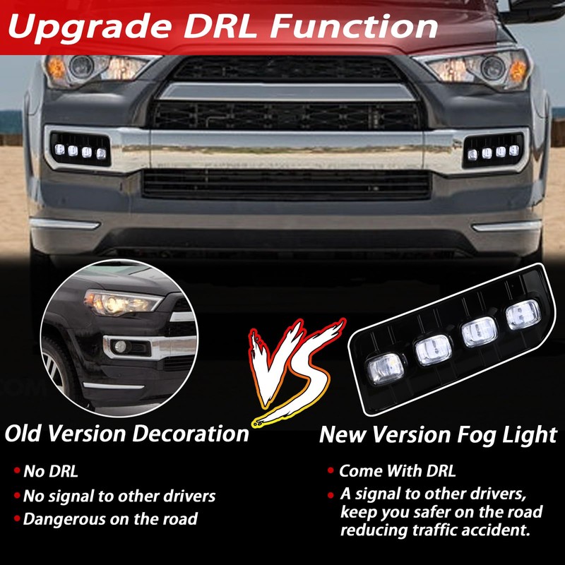 BINQIGOO Car LED Front Bumper Fog Light Compatible with 2014-2023