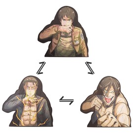 3D Motion Anime Manga Stickers Waterproof Decals Idean for Cars, Laptop, Skateboard, Wall Décor(Attack on Titan, Eren Yeager)