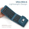 Miffy Triple-Fold Bluetooth Keyboard - Magnetic Fold Design with Integrated