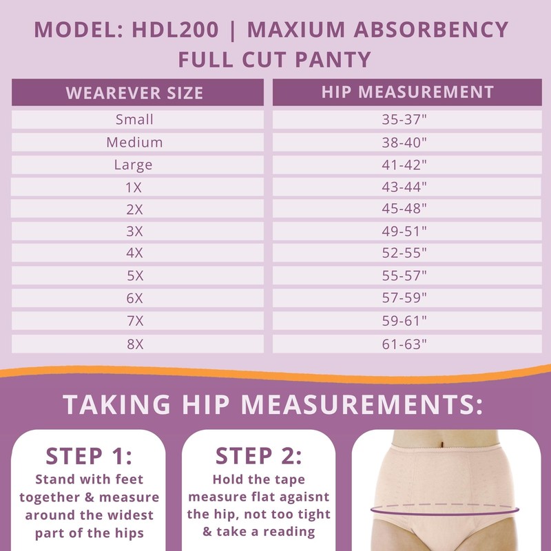Wearever Women's Maximum Absorbency Incontinence Panty for Bladder Control -