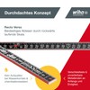 Wiha Longlife Plus Composite Folding ruler - 2 m -