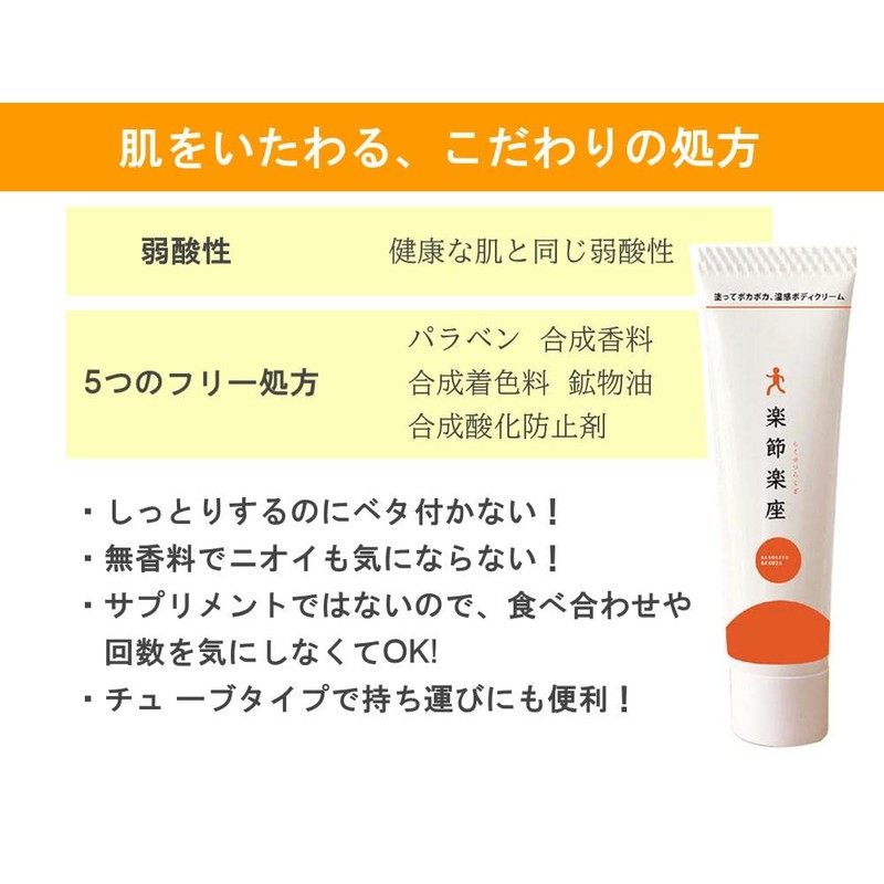 Aura Warming Cream Rakusetsuru Rakuseku Rakusetsurakuza, Glucosamine Body Cream (1
