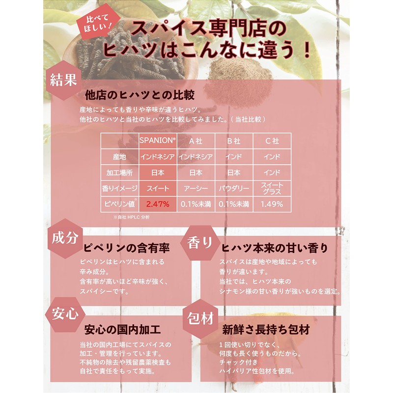 ヒハツ パウダー 100% 300g (100g × 3袋セット)【大容量】｜100gずつ個包装！保存に便利なチャック付袋入り！｜ ヒハツパウダー 粉末 ロングペッパー