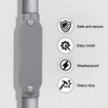 CKVIHAV 4Pack 3/4 Inch Rigid PVC Conduit Body Type C,
