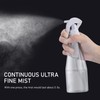 Lusiyi 10 oz Continuous Spray Bottle for Hair, Ultra-Fine Water