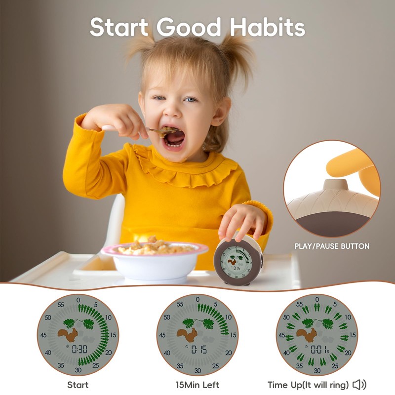 Moxilos Visual Timer for Kids, 299 Minute Cute Squirrel Timer,