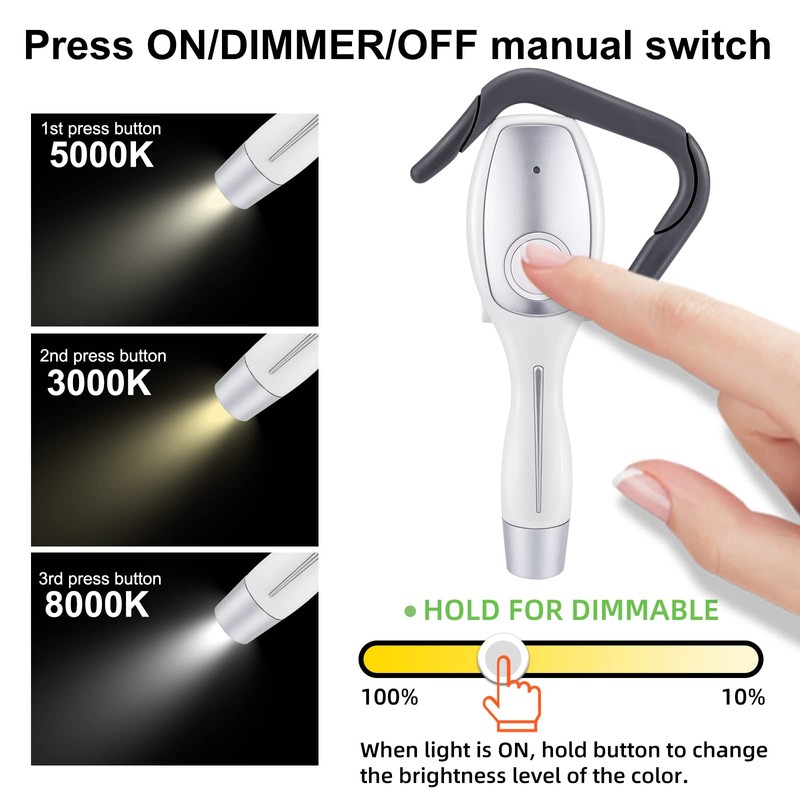 HONGUT Ear-Wearing Reading Light, Reading Lights for Books, USB Book