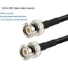 Superbat BNC Cable BNC Male to BNC Male Connector Cable