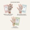 1Pair of Voesh New York Collagen Gloves with Argan Oil