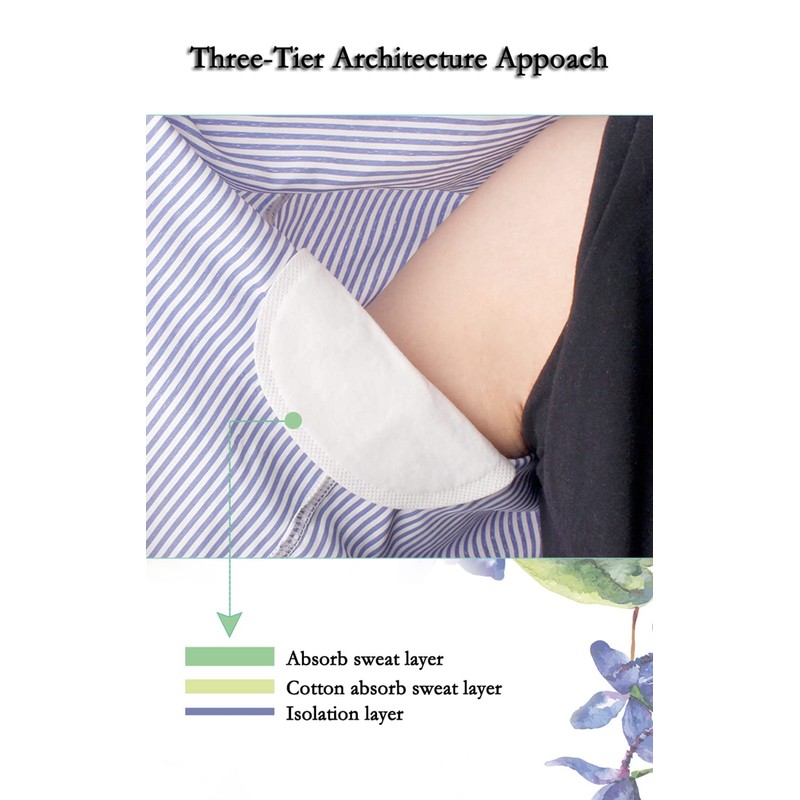 VASANA Underarm Sweat Pads Pack of 60 Disposable Absorbent Sweat