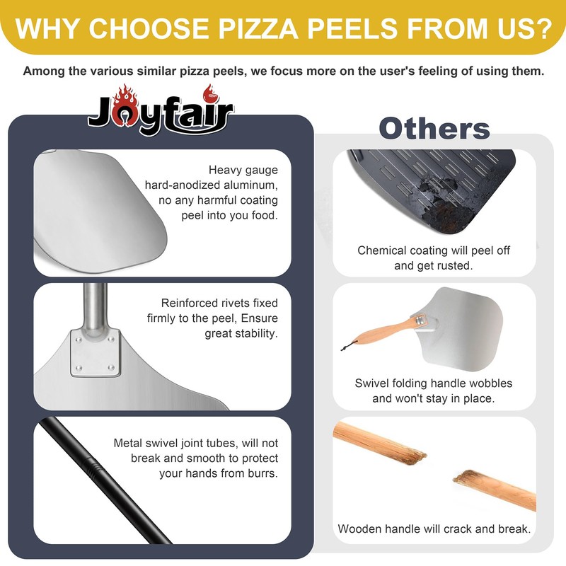 Pizza Peel Aluminum Pizzas Spatula (12 Inch), Joyfair Long Handle