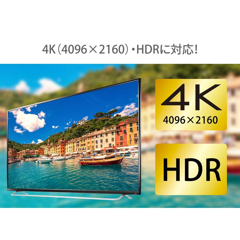 I – O Data Premium HDMI Cable Standards Certified HDMI