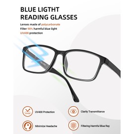 JOLISU 5 Pack Reading Glasses for Men and Women, Blue Light Blocking Readers, Light weight Eyeglasses with Spring Hinge-1.25