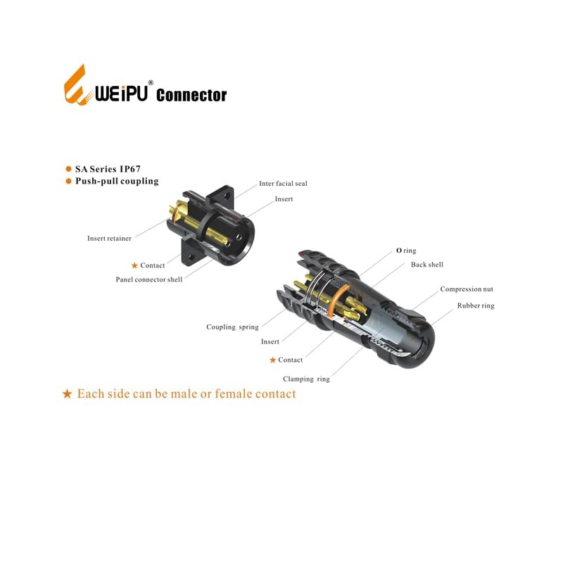 ZBLZGP Waterproof M12 Connector IP67 Push Pull Connector Weipu Panel