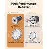 VASSON Fabric Shaver, Sweater Shavers to Remove Pilling, High-Perf Defuzzer,