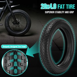 SZLYYDS 20/26x4.0 Fat Bike Tires and Tubes for Ebike